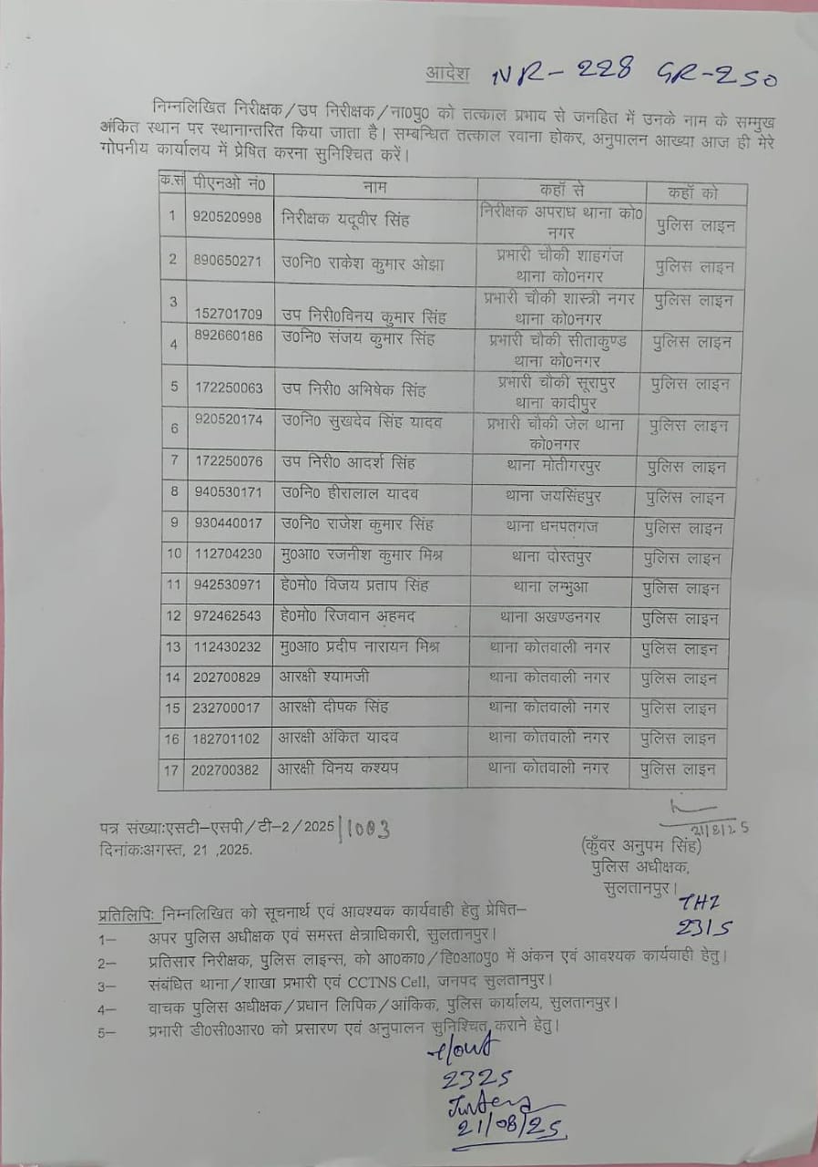 सुल्तानपुर मे SP के निर्देश पर पुलिस विभाग मे बड़ा फेरबदल